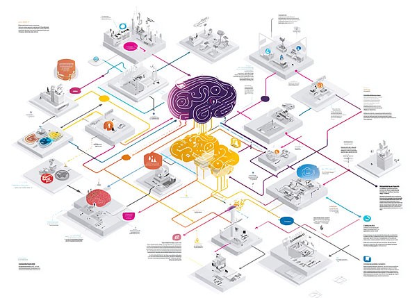 На что идут компании, стараясь привлечь клиента